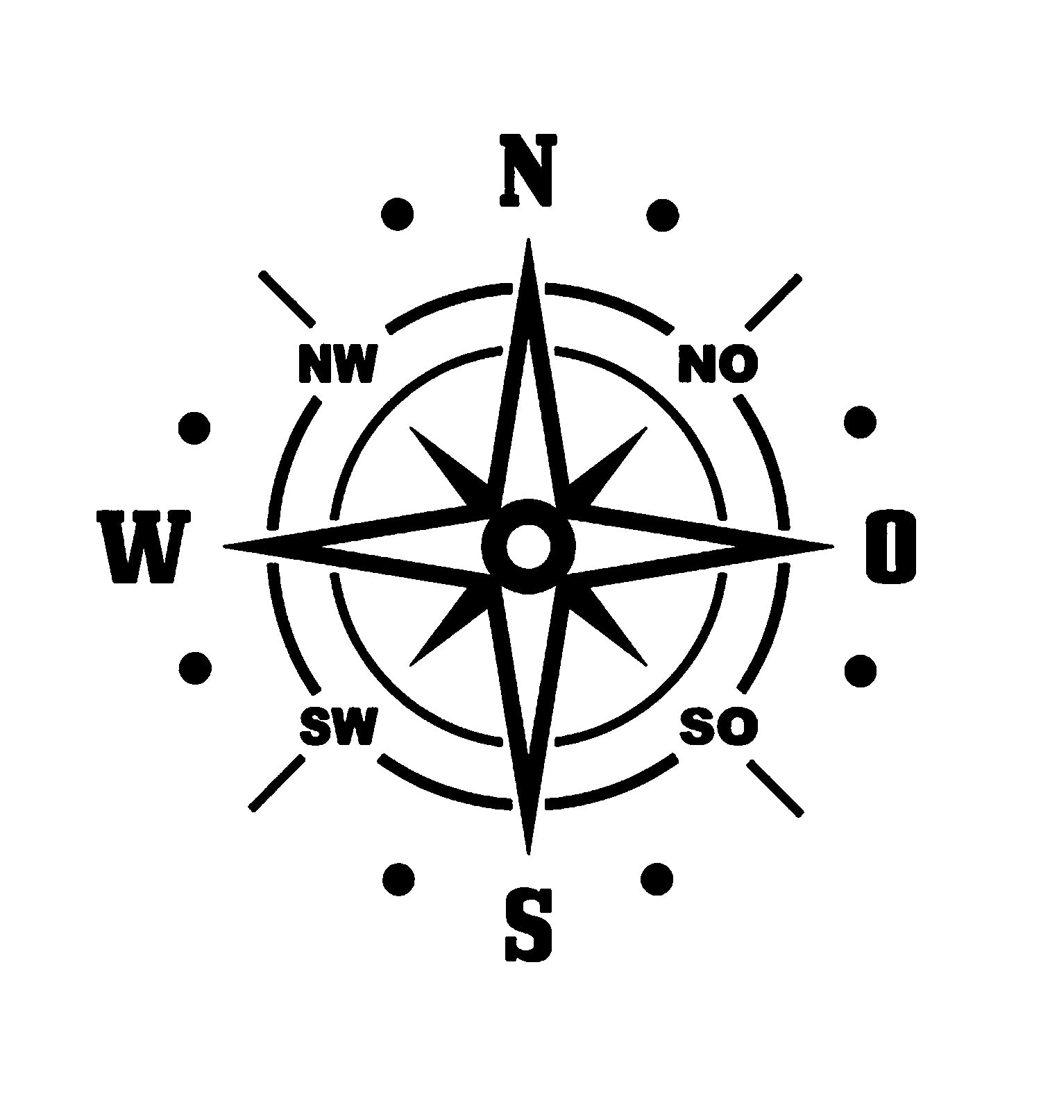 universal off road compass decal for camper, jeep, trucks and rv van